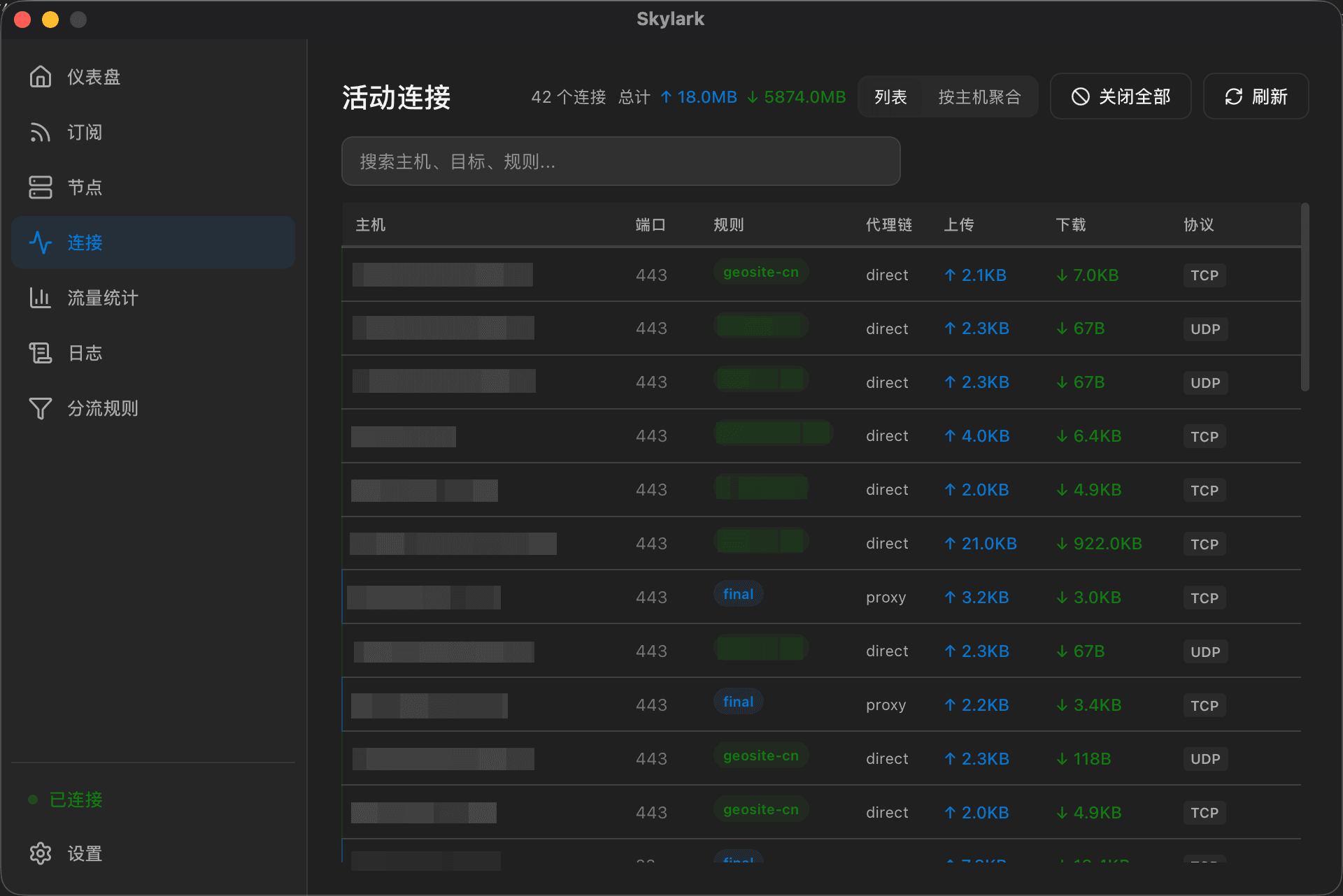 实时连接，链路一清二楚